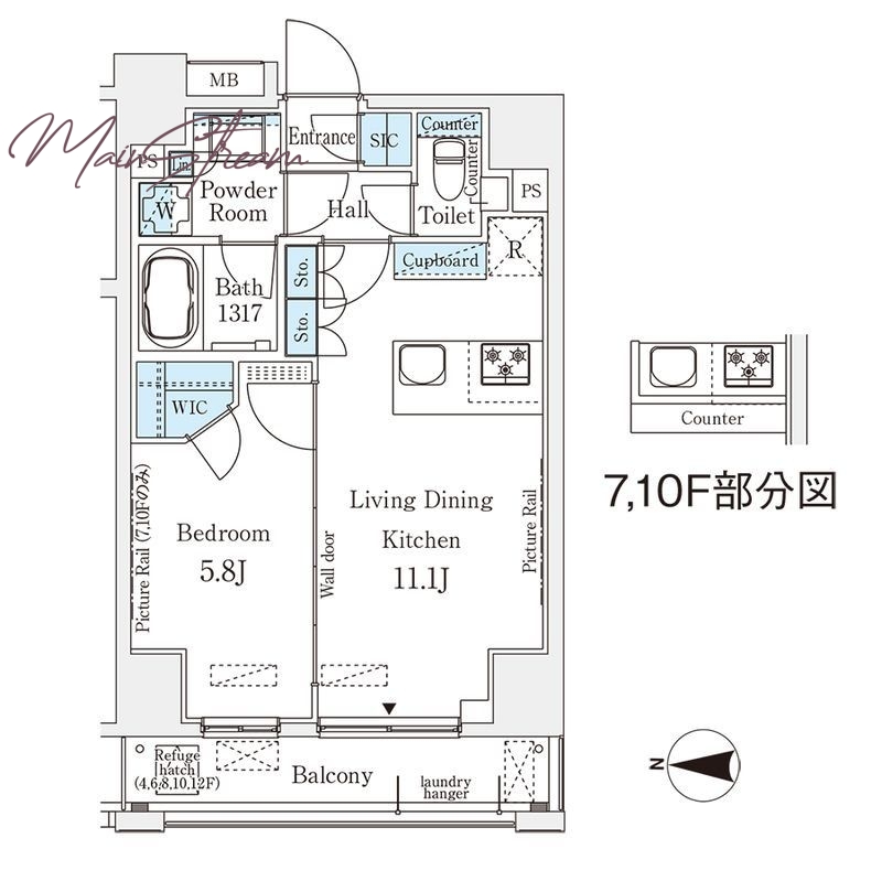 サムネイルイメージ