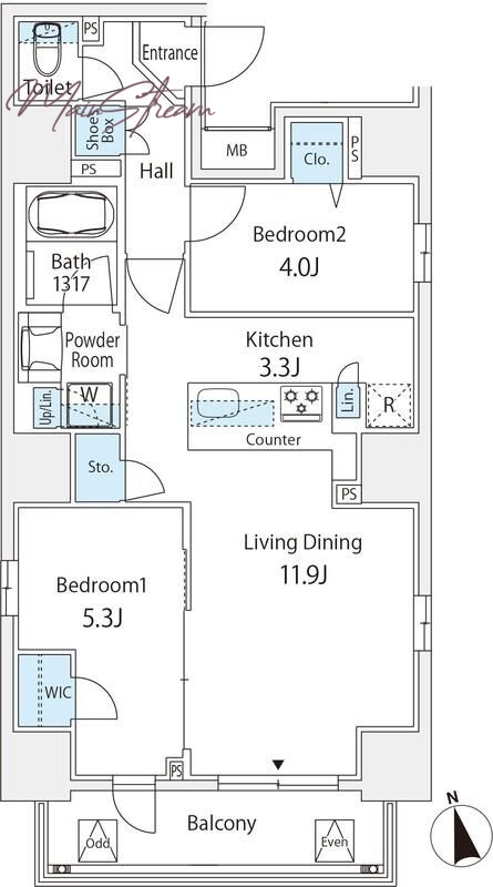 サムネイルイメージ