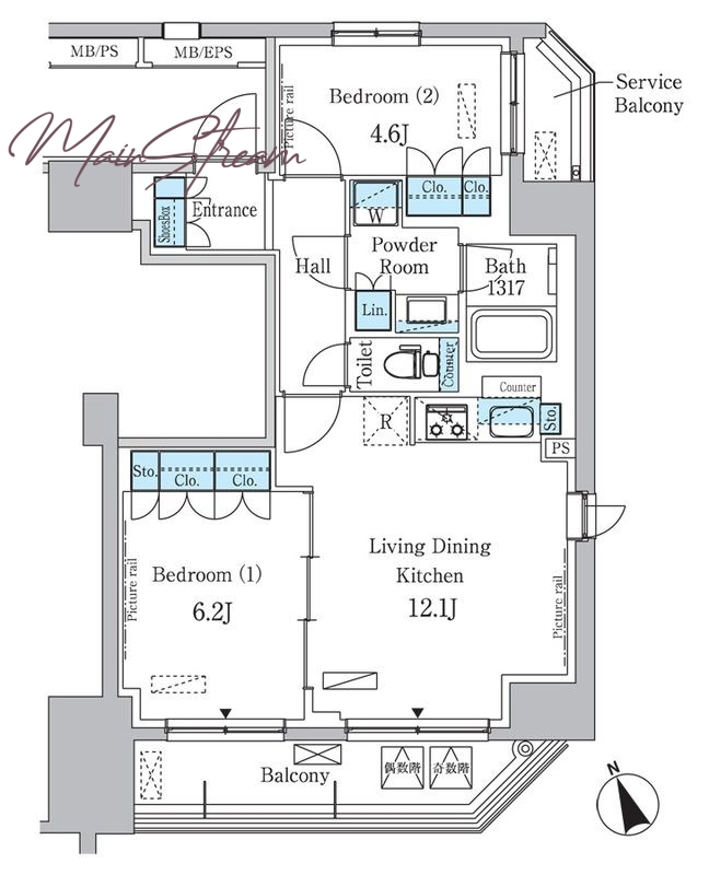 サムネイルイメージ