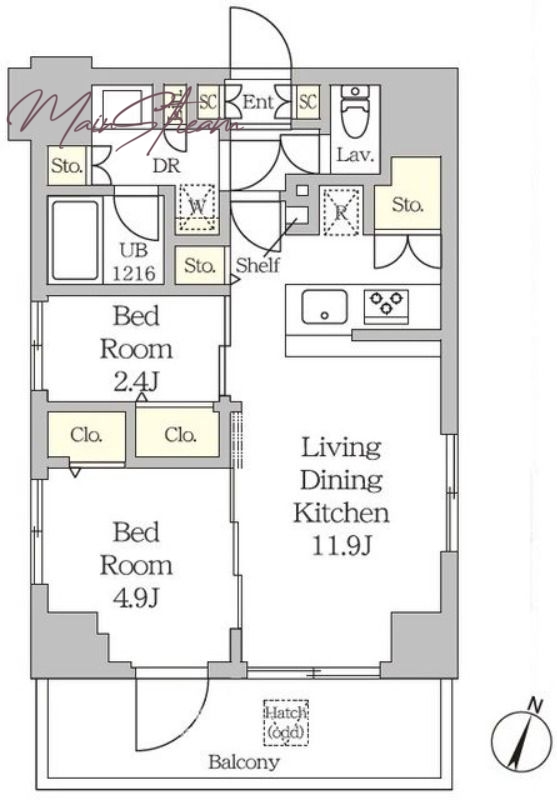 サムネイルイメージ