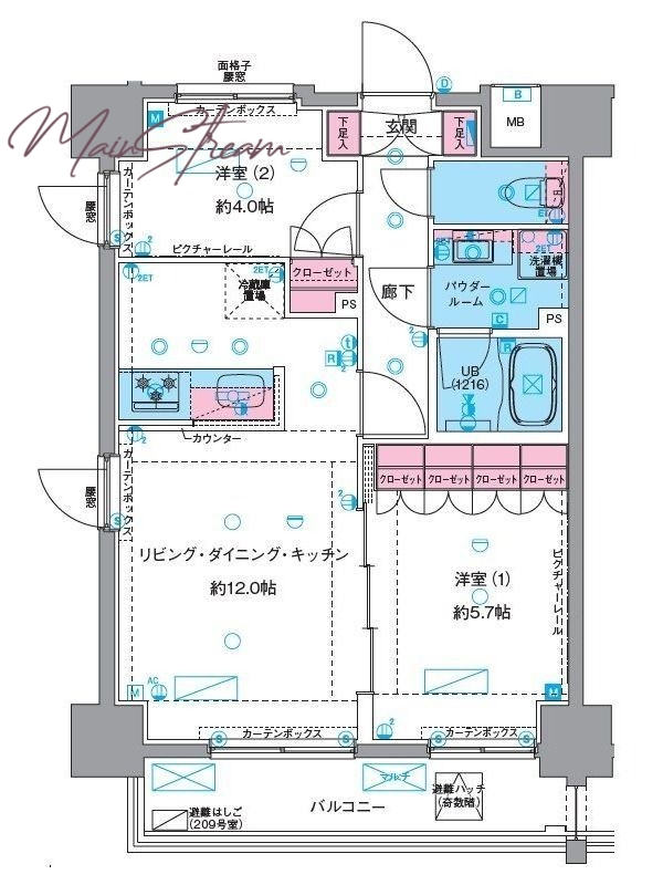 サムネイルイメージ