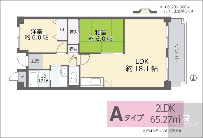 サムネイルイメージ