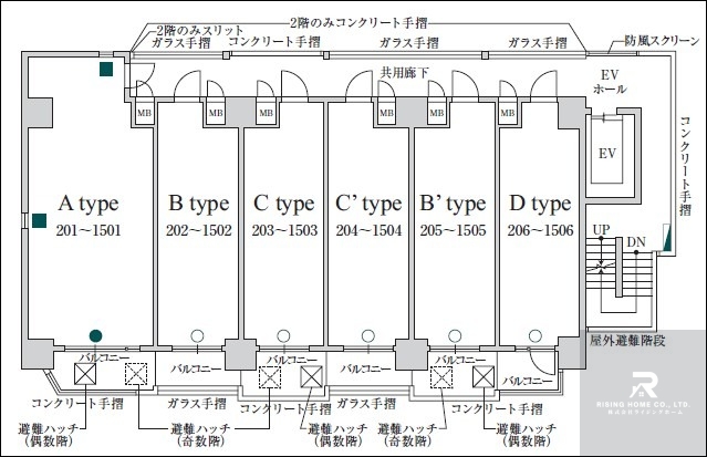 その他