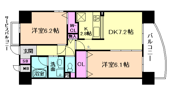 サムネイルイメージ