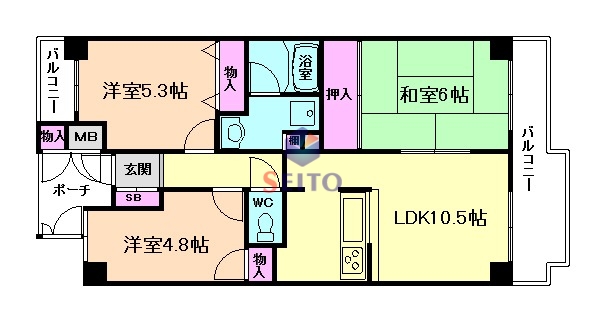 サムネイルイメージ