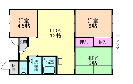 サムネイルイメージ