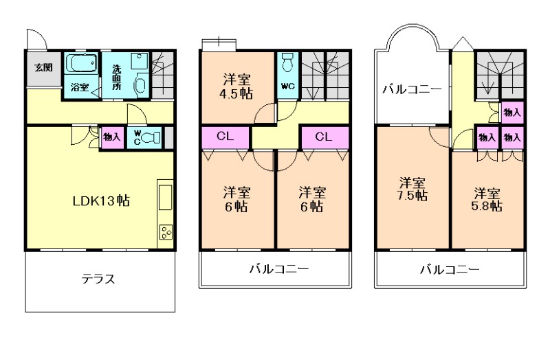サムネイルイメージ