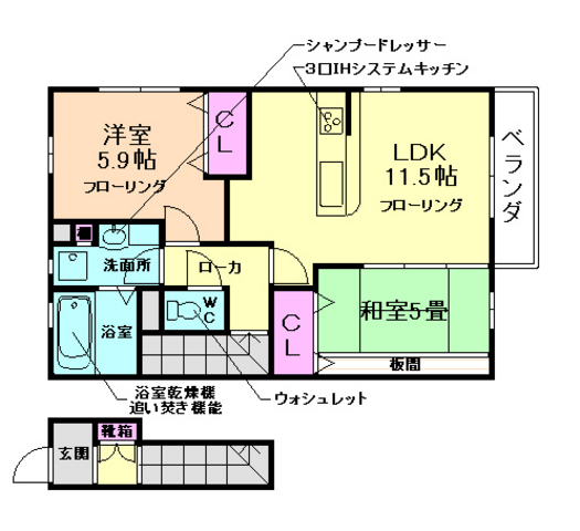 サムネイルイメージ