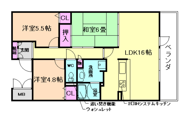 サムネイルイメージ