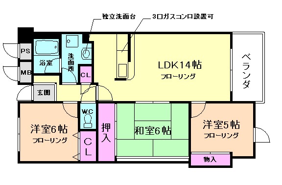 サムネイルイメージ