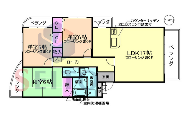 サムネイルイメージ