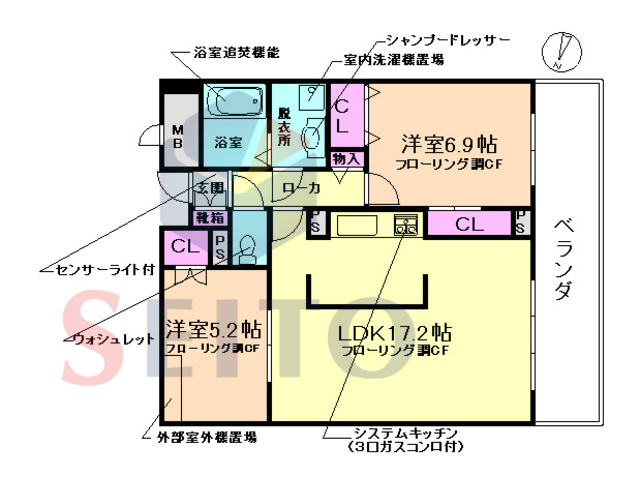サムネイルイメージ