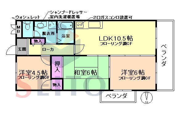 サムネイルイメージ