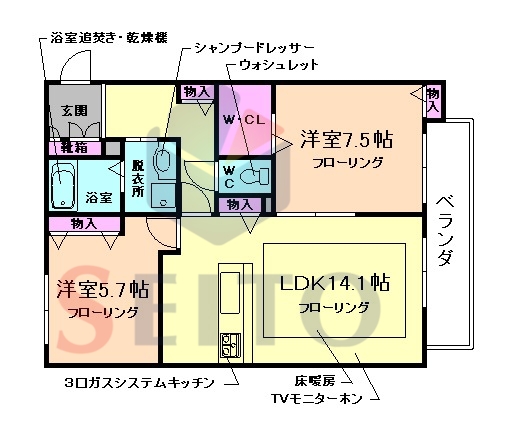 サムネイルイメージ
