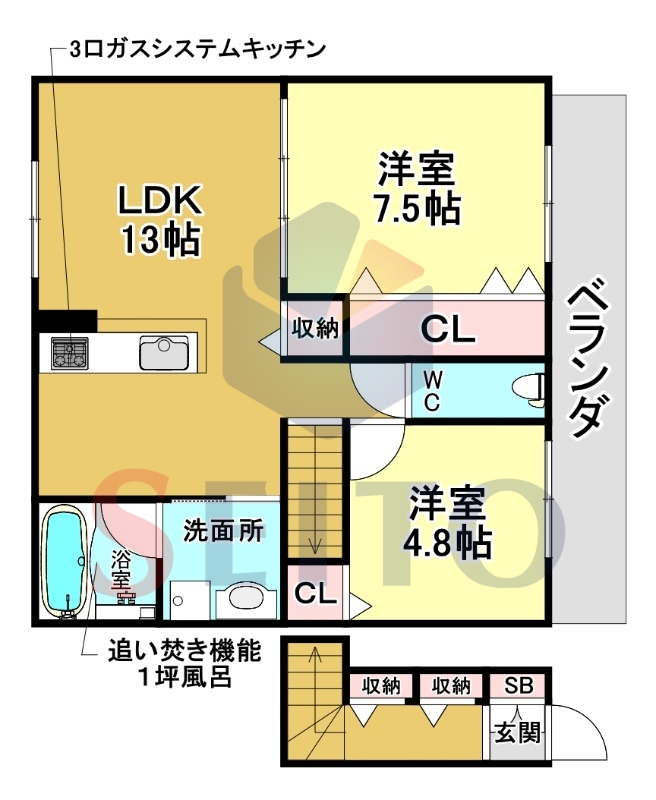 サムネイルイメージ