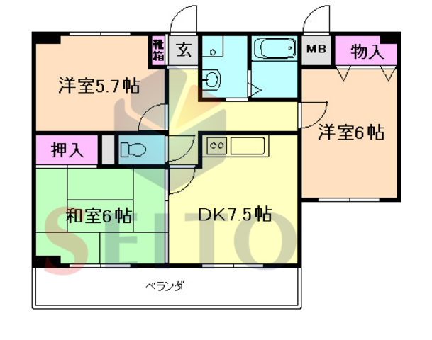 サムネイルイメージ