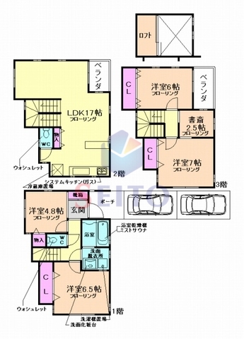 サムネイルイメージ