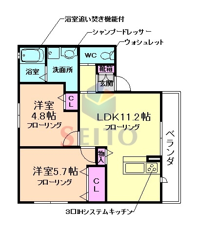 サムネイルイメージ