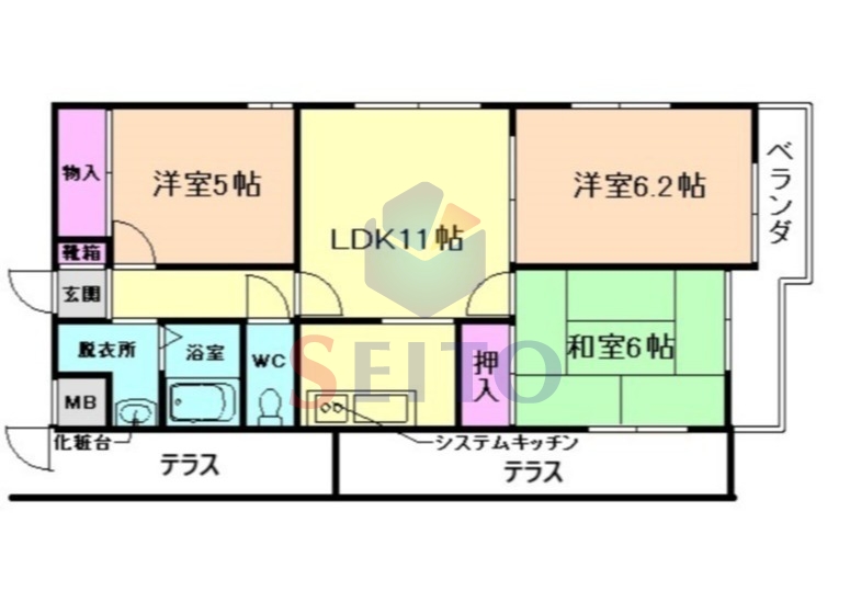 サムネイルイメージ