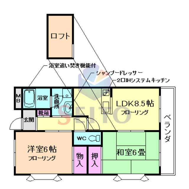 サムネイルイメージ