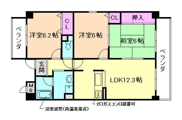 サムネイルイメージ