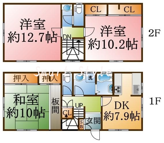サムネイルイメージ