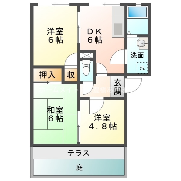 サムネイルイメージ