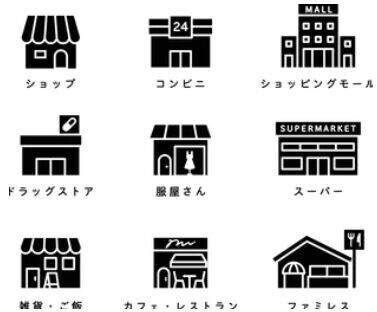 周辺