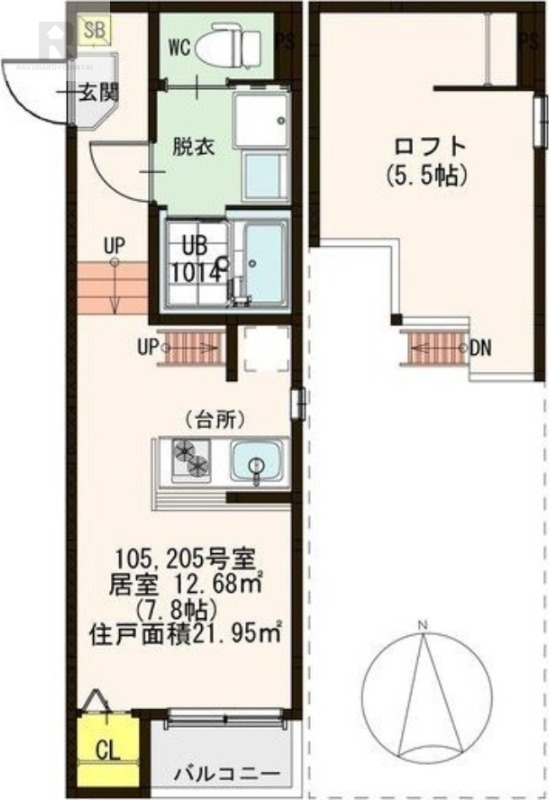 サムネイルイメージ