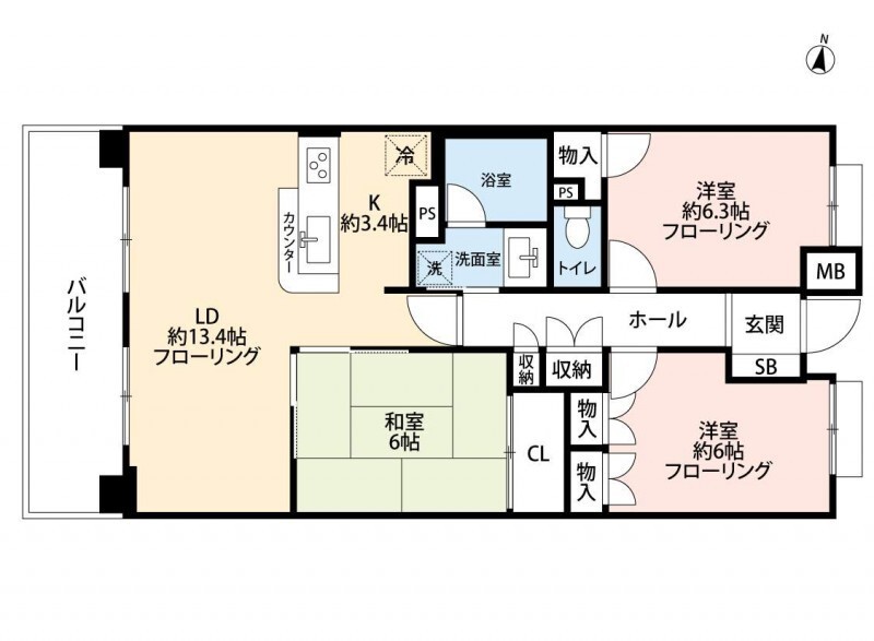 サムネイルイメージ