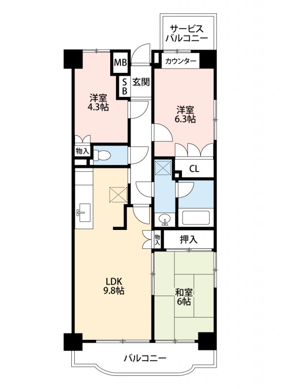 サムネイルイメージ
